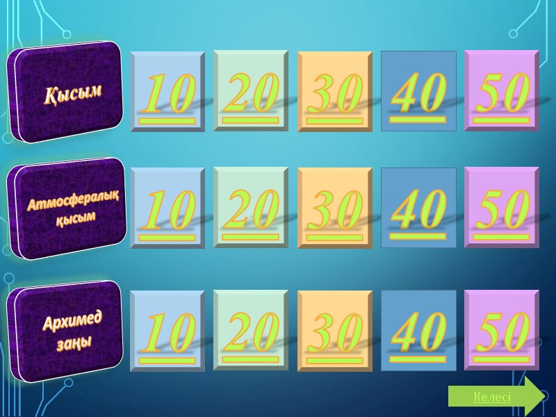 Қысым 10 20 30 40 50 Атмосфералық қысым 10 20 30 40 50 Архимед